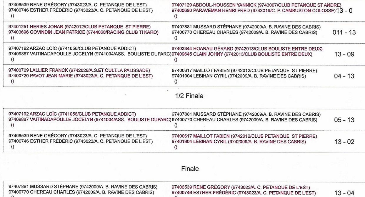 GRAND PRIX ASCP HOMMES GRAND PRIX ASCP HOMMES