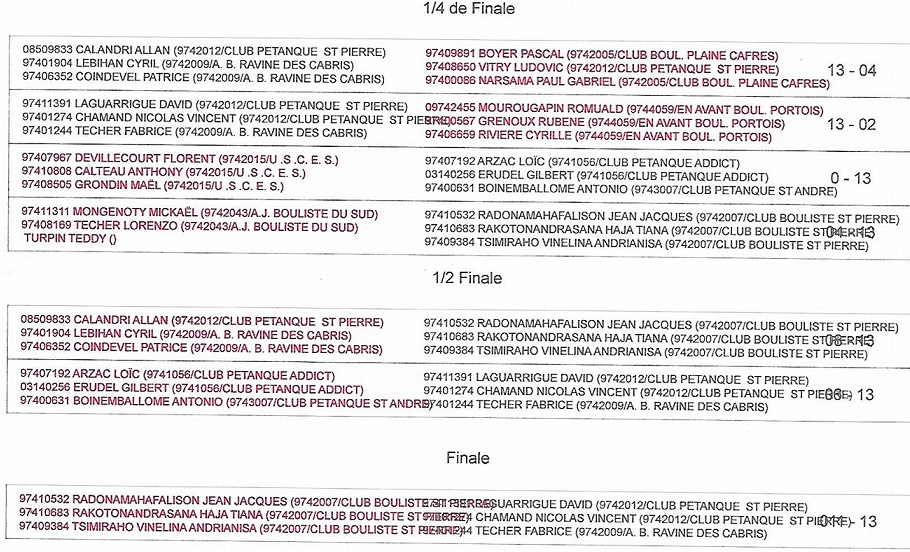 GRAND PRIX AJBS HOMMES GRAND PRIX AJBS HOMMES