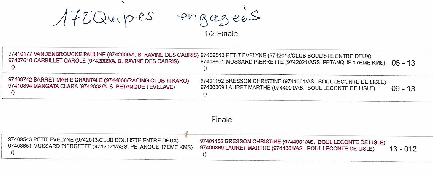 GRAND PRIX AJBS DAMES GRAND PRIX AJBS DAMES