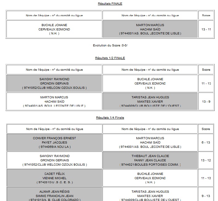 FINALE VETERANS FINALE VETERANS