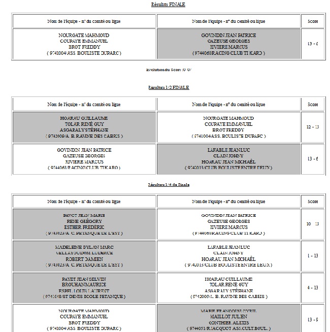 Coupe de la Réunion hommes 2017