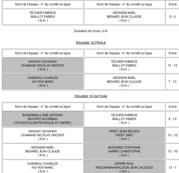 ANIMATION 20 DECEMBRE ANIMATION 20 DECEMBRE