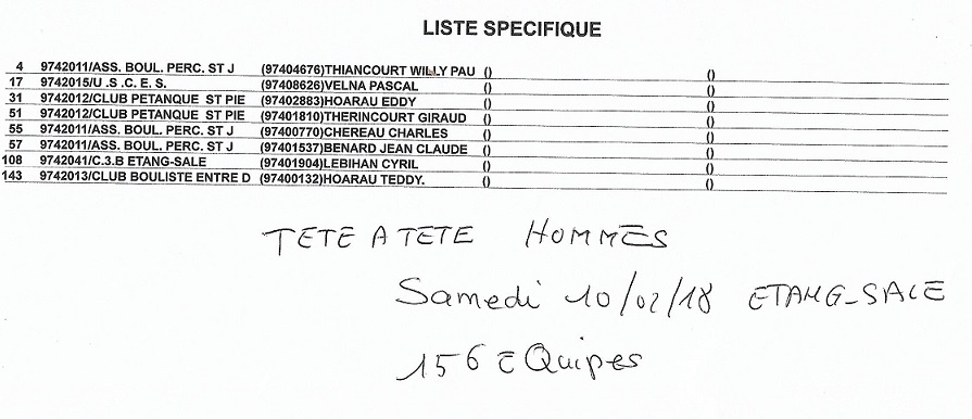 1ERE JOURNEE TETE A TETE ZONE SUD 1ERE JOURNEE TETE A TETE ZONE SUD