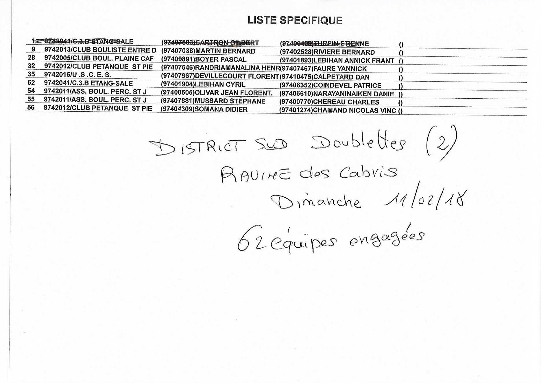 2EME JOURNEE QUALIF DISTRICT SUD  DOUBLETTES 2EME JOURNEE QUALIF DISTRICT SUD  DOUBLETTES