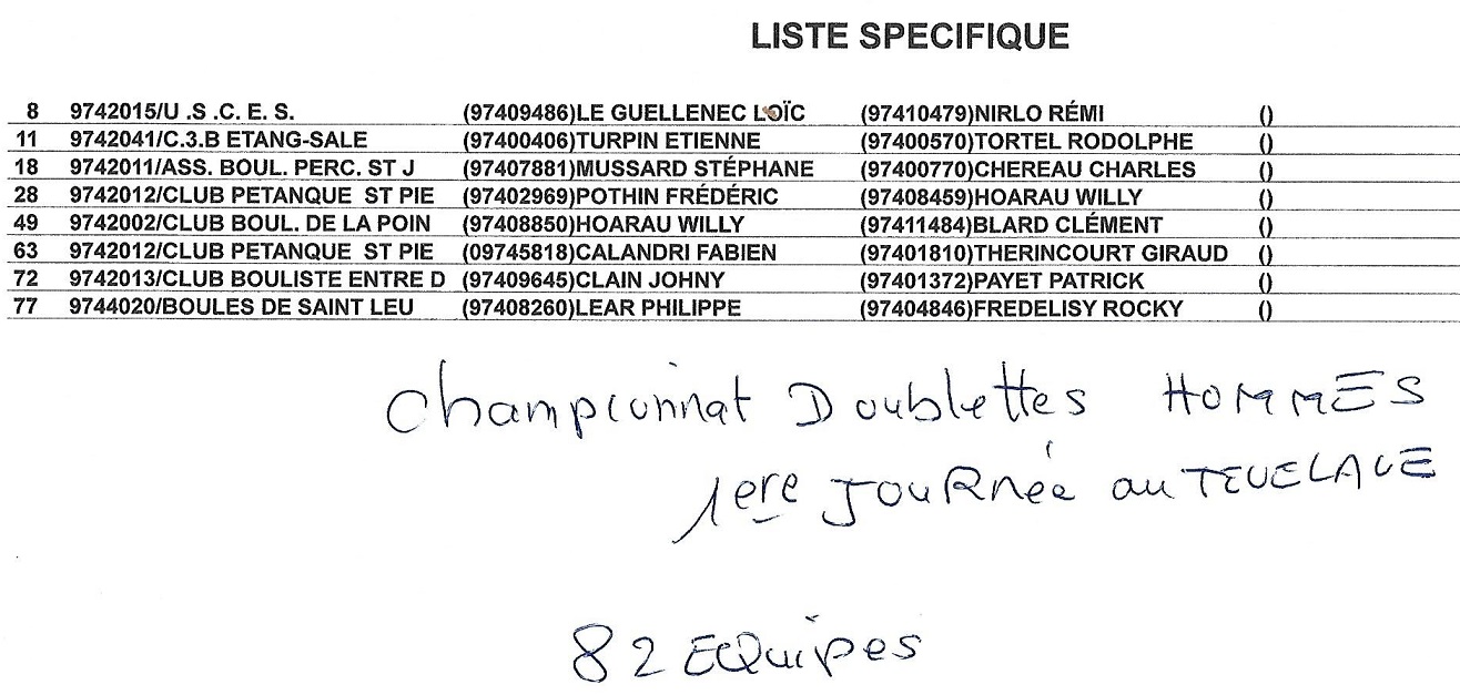 1ERE JOURNEE QUALIF CHAMPIONNAT DOUBLETTES 1ERE JOURNEE QUALIF CHAMPIONNAT DOUBLETTES