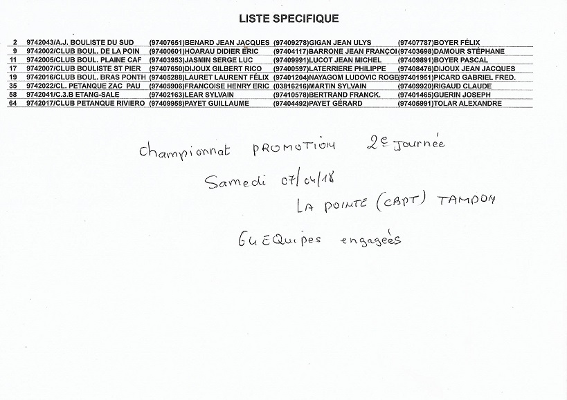 Les qualifiés zone sud 2ème journée