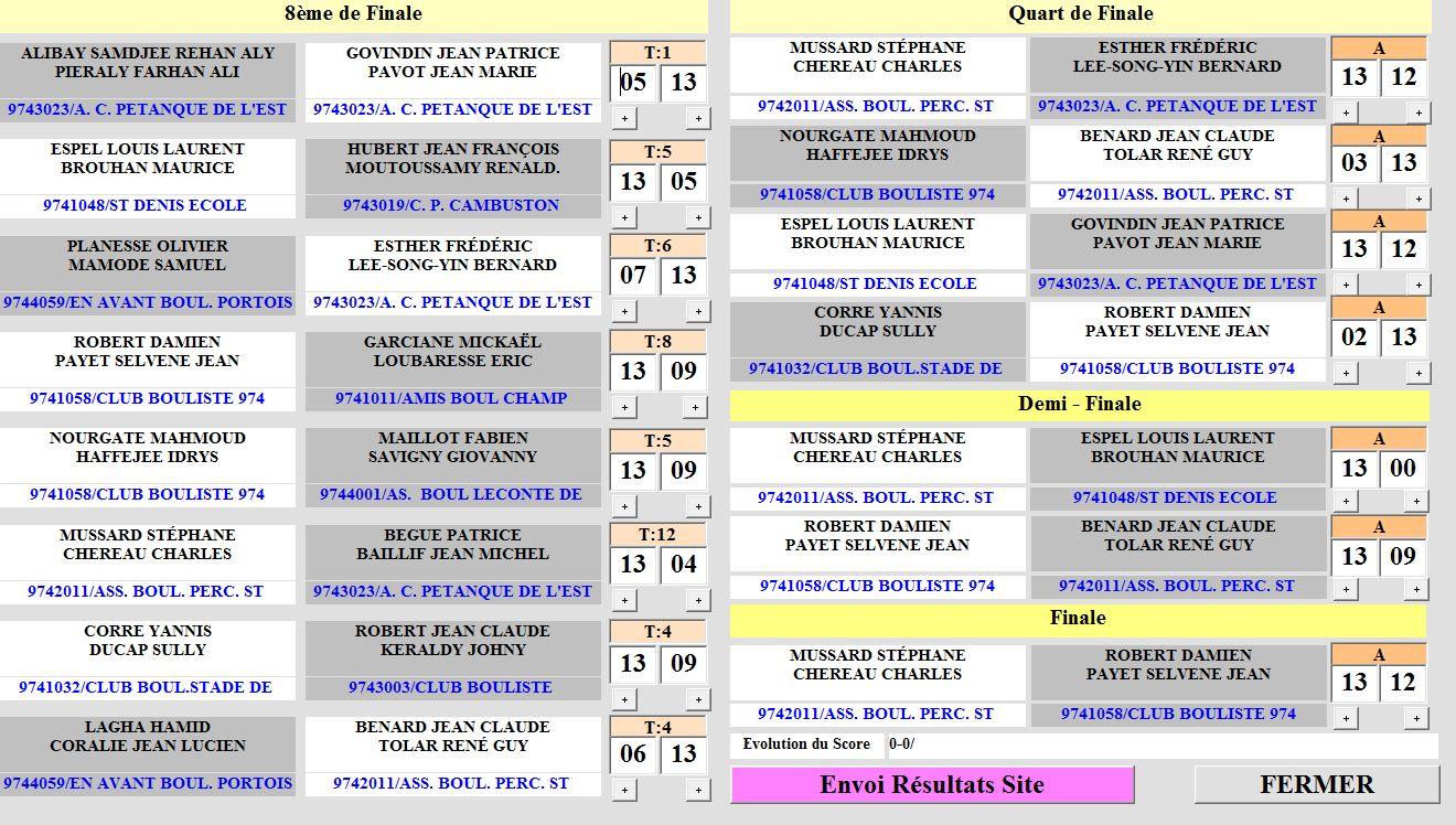 GRAND PRIX ABD GRAND PRIX ABD