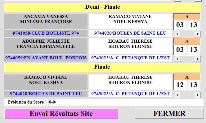 GRAND PRIX ABD GRAND PRIX ABD