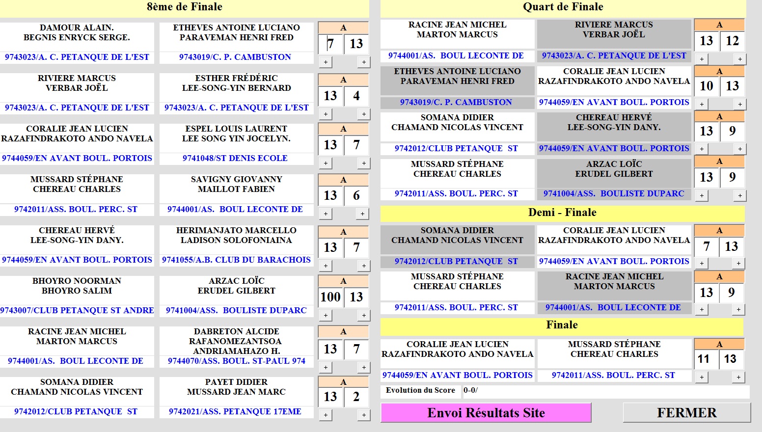 CHAMPIONNAT DEPARTEMENTAL DOUBLETTES HOMMES