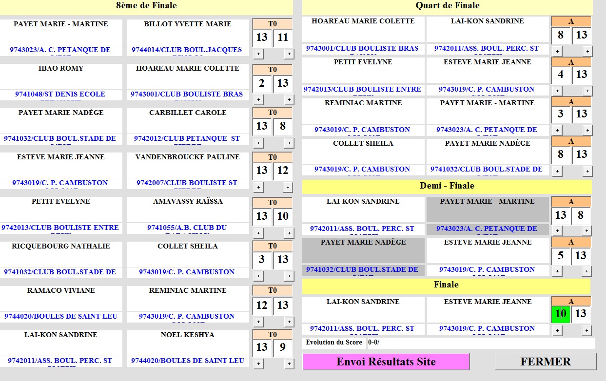 CHAMPIONNAT DEPARTEMENTAL TETE A TETE DAMES CHAMPIONNAT DEPARTEMENTAL TETE A TETE DAMES