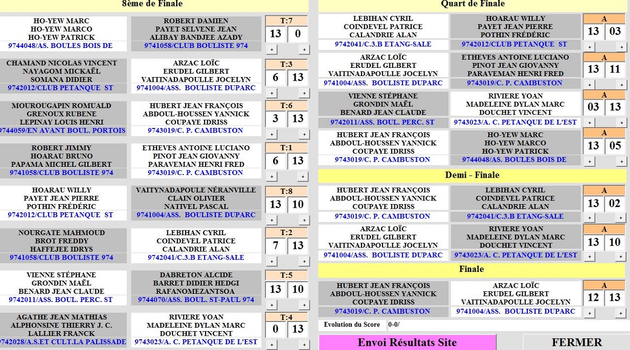 CHAMPIONNAT TRIPLETTES HOMMES CHAMPIONNAT TRIPLETTES HOMMES