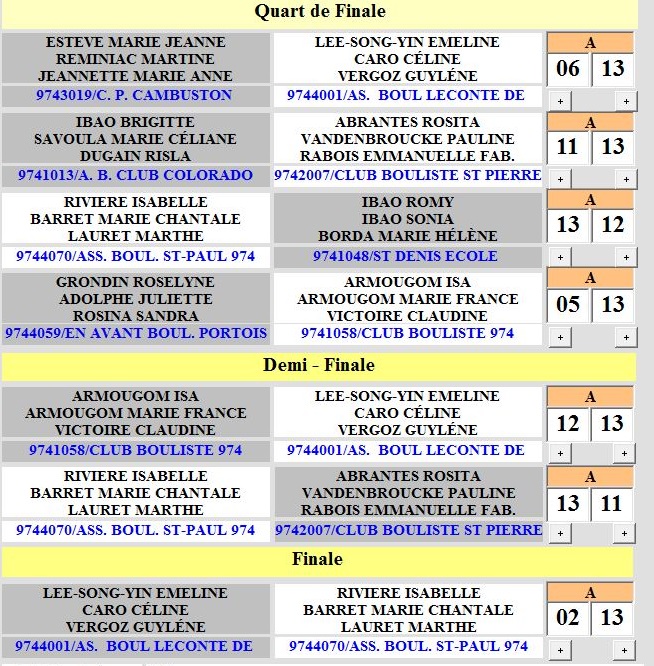 CHAMPIONNAT TRIPLETTES DAMES