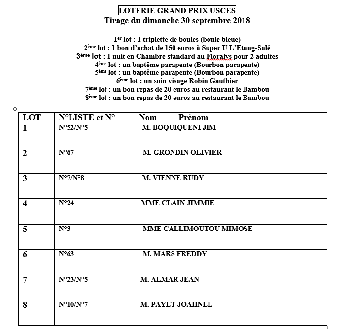 LOTERIE DU GRAND PRIX