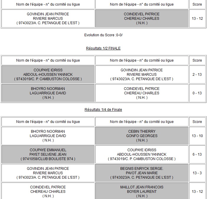 GRAND PRIX AC46 DOUBLETTES HOMMES