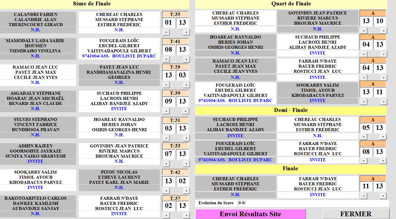 RESULTATS INTER NATION HOMMES