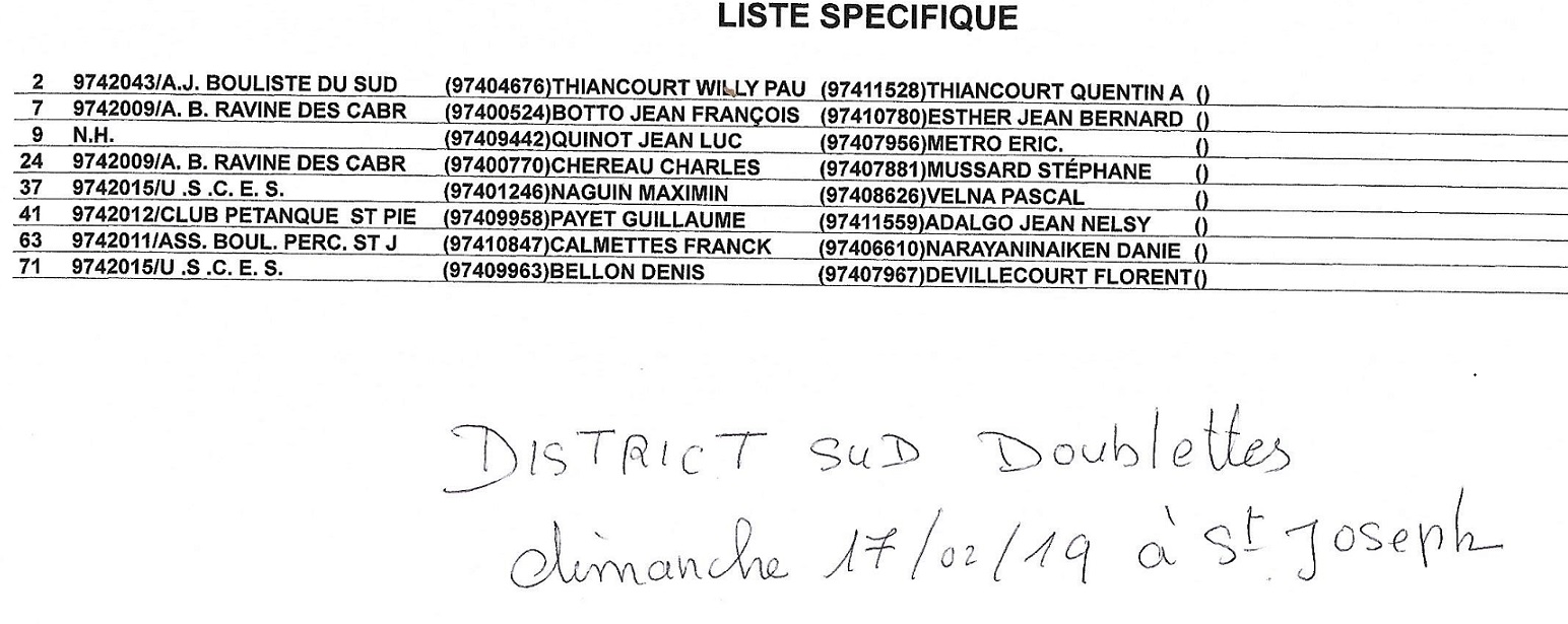 2EME QUALIF DISTRICT SUD DOUBLETTES