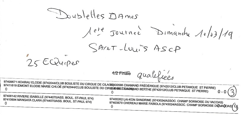 1ERE QUALIF CHAMPIONNAT DOUBLETTES DAMES