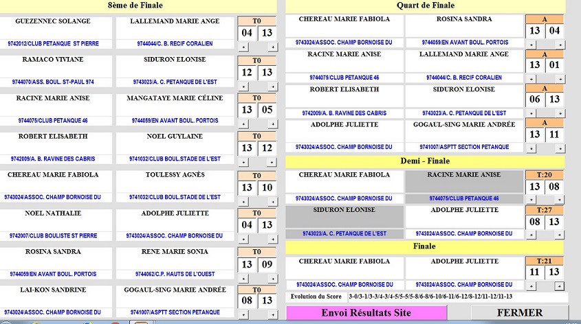 CHAMPIONNAT TETE A TETE DAMES