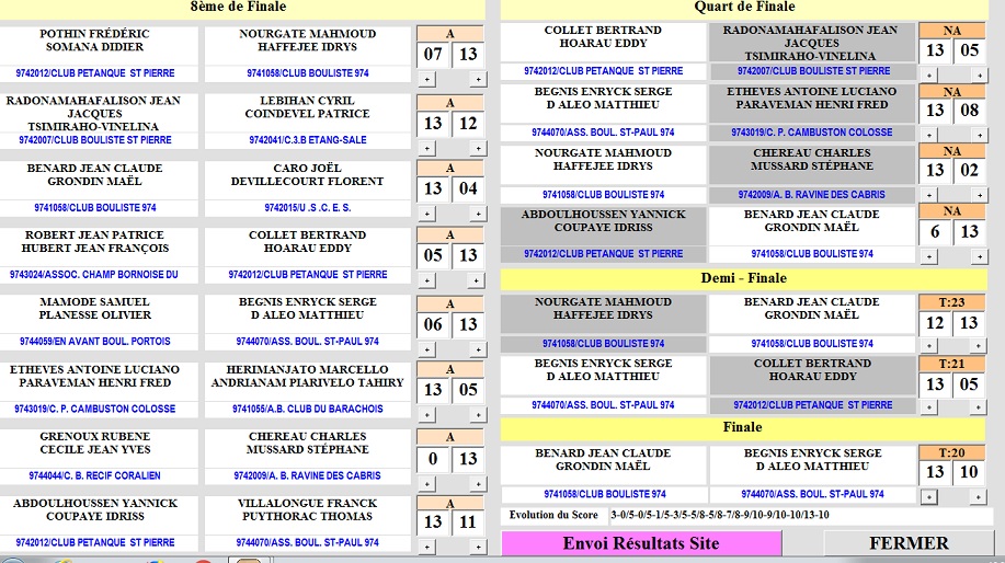 CHAMPIONNAT DOUBLETTES HOMMES