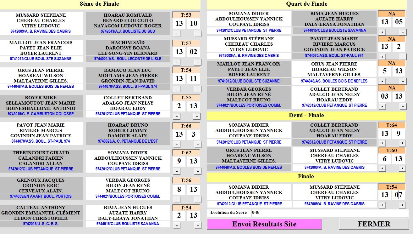 CHAMPIONNAT TRIPLETTES HOMMES