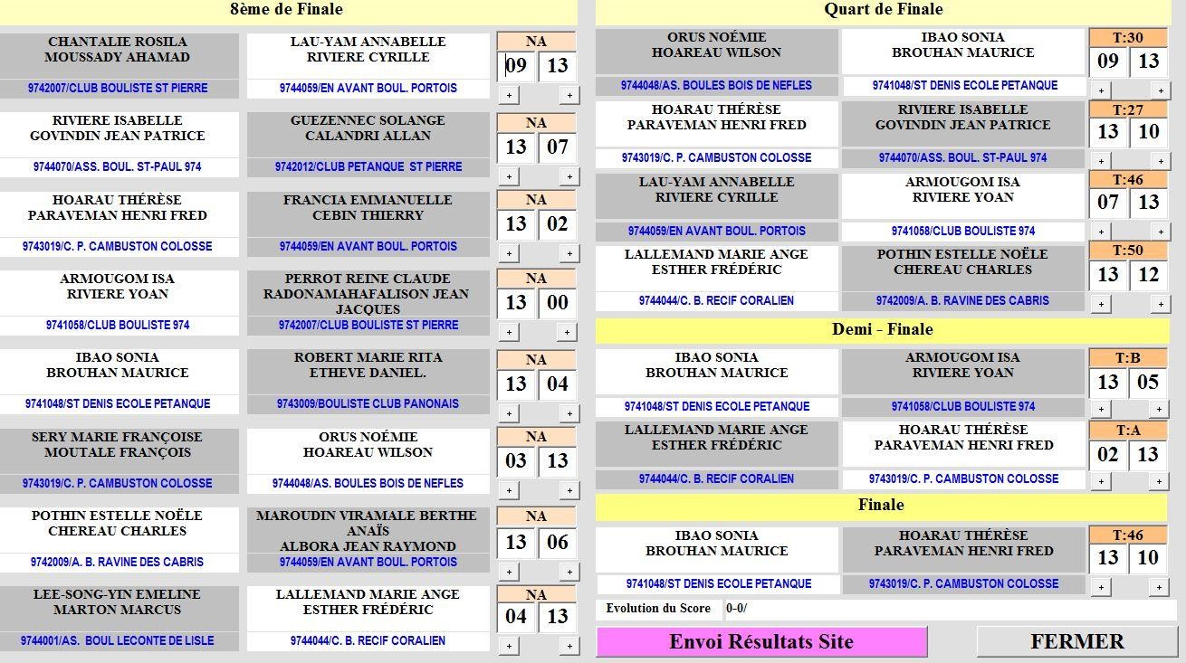 CHAMPIONNAT DOUBLETTES MIXTES