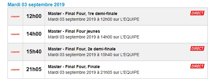 FINALE MASTERS 2019