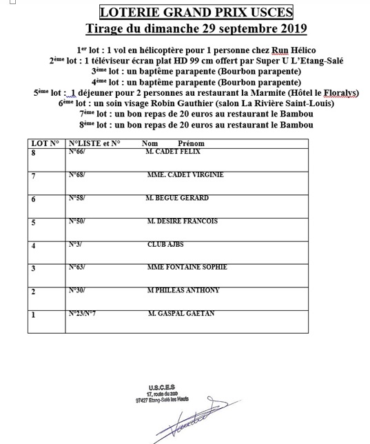 LA LOTERIE DU GRAND PRIX LA LOTERIE DU GRAND PRIX