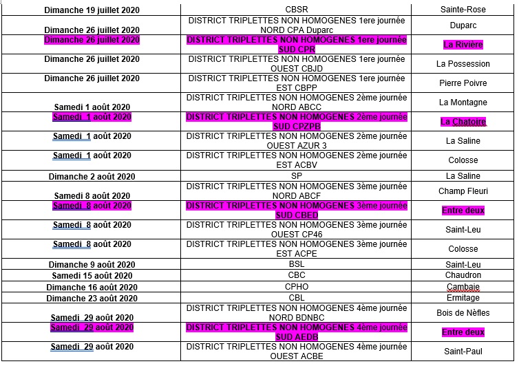 CALENDRIER 2020 CALENDRIER 2020