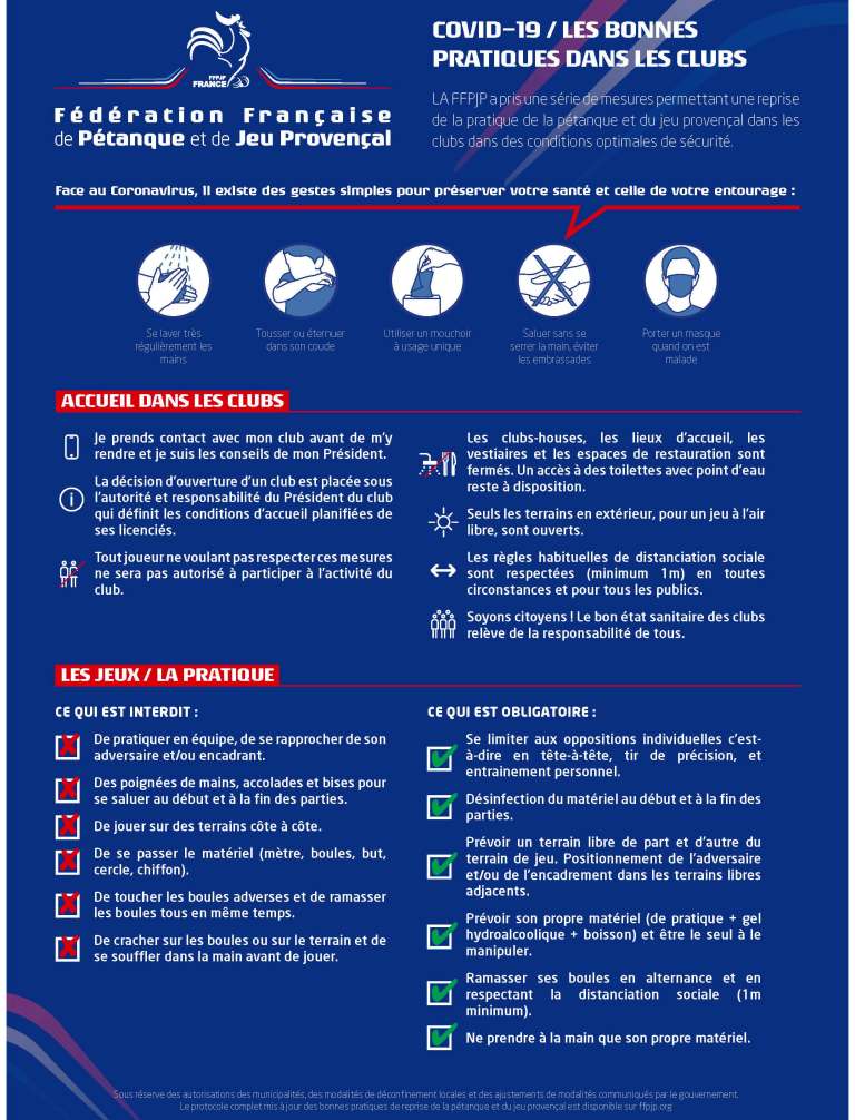 PLAN DE REPRISE DES ACTIVITES DANS LES CLUBS APRES CONFINEMENT