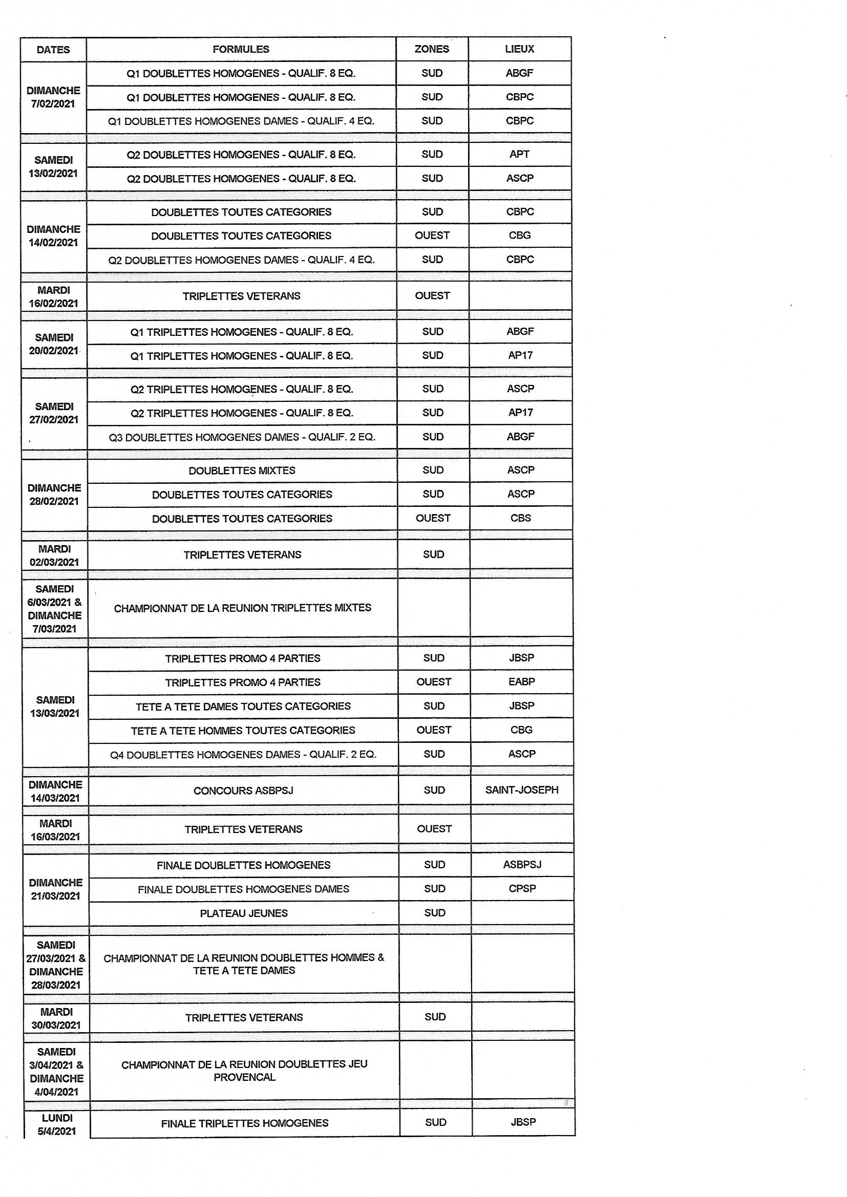 CALENDRIER 2021 PERIODE FEVRIER MARS ZONES SUD ET OUEST