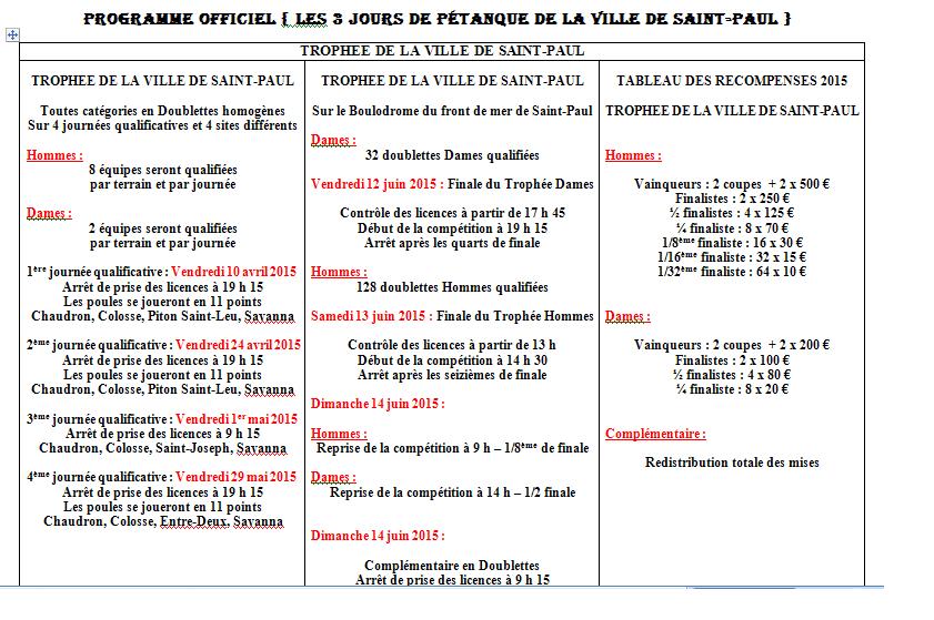 PROGRAMME GRAND PRIX ABLL PROGRAMME GRAND PRIX ABLL