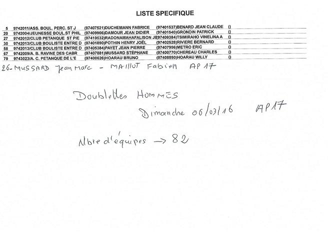 les 8 équipes qualifiées doublettes hommes dans la zone sud