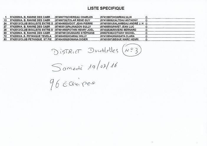 3EME QUALIF DISTRICT SUD DOUBLETTES