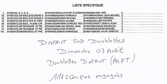 4EME QUALIF DISTRICT SUD DUBLETTES 4EME QUALIF DISTRICT SUD DUBLETTES