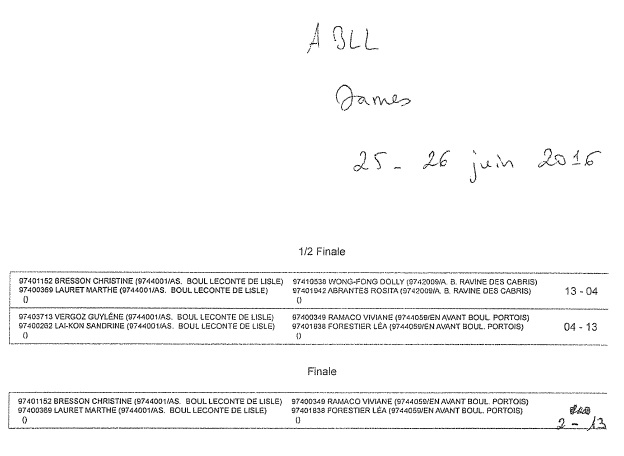 GRAND PRIX ABLL GRAND PRIX ABLL