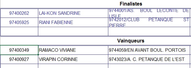 GRAND PRIX ABD GRAND PRIX ABD