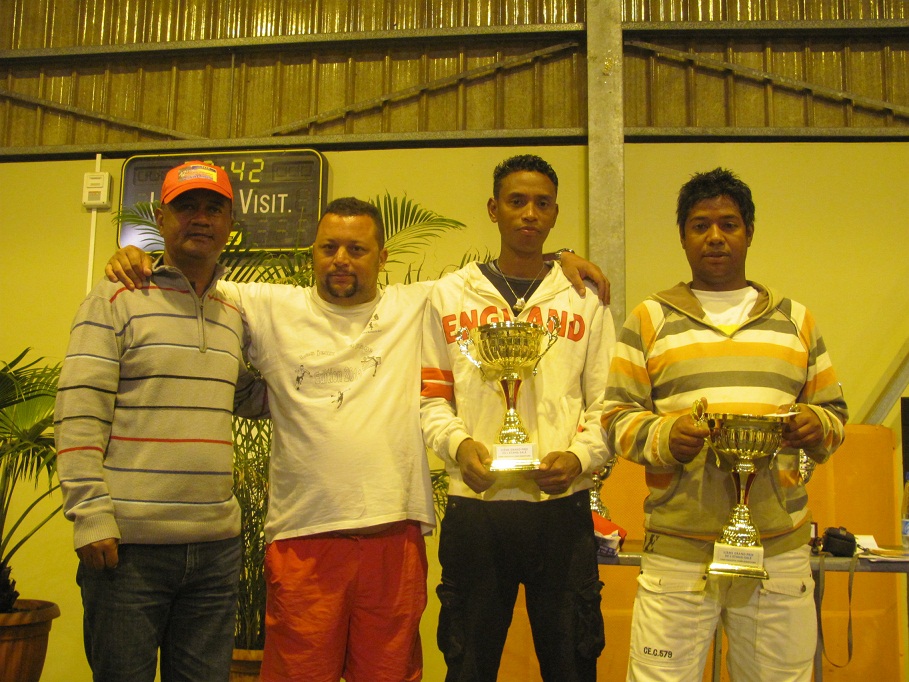 Les Malgaches demi finalistes au Complémentaire Les Malgaches demi finalistes au Complémentaire