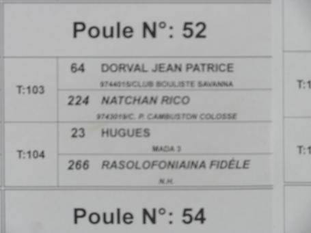 RECORD BATTU: 266 EQUIPES! RECORD BATTU: 266 EQUIPES!