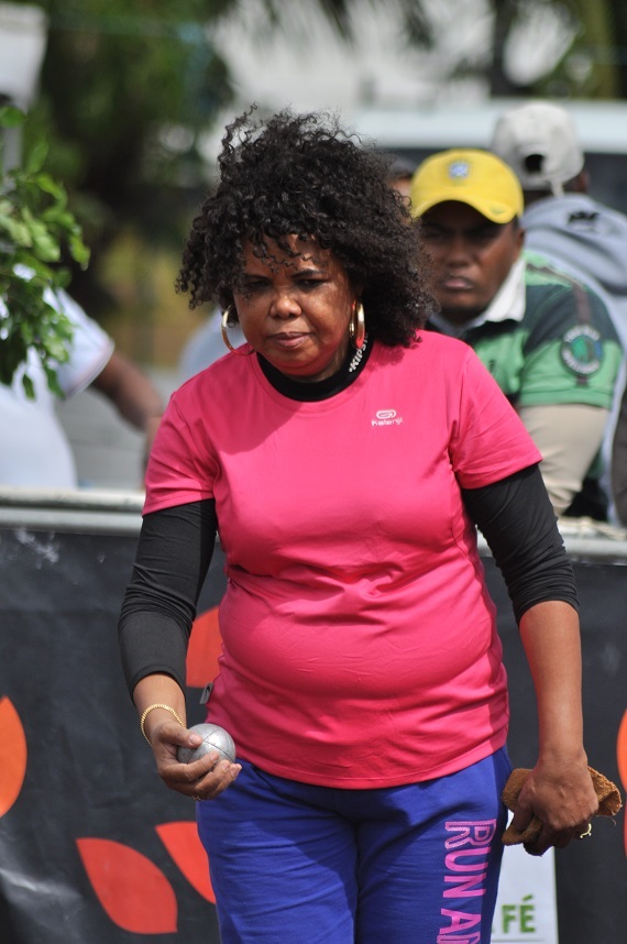 Les parties dans les carrés Les parties dans les carrés