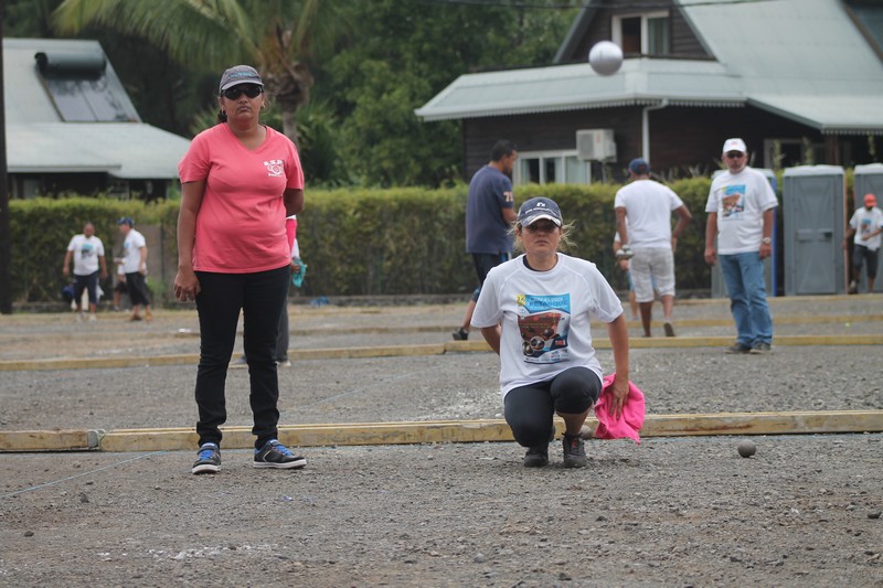 Début des parties Début des parties